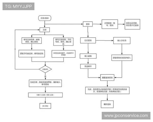 凯发手机app如何下载到桌面详细步骤指南帮助用户快速掌握操作流程